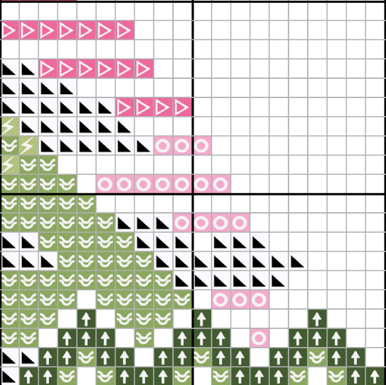 Snake Mini Cross Stitch Kit